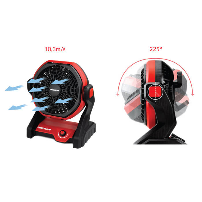 Akkus ütvecsavarozó AKCIÓ! HERMAN AXI-1801 | 18,0 V Komplett | Akkus ventilátor INGYEN