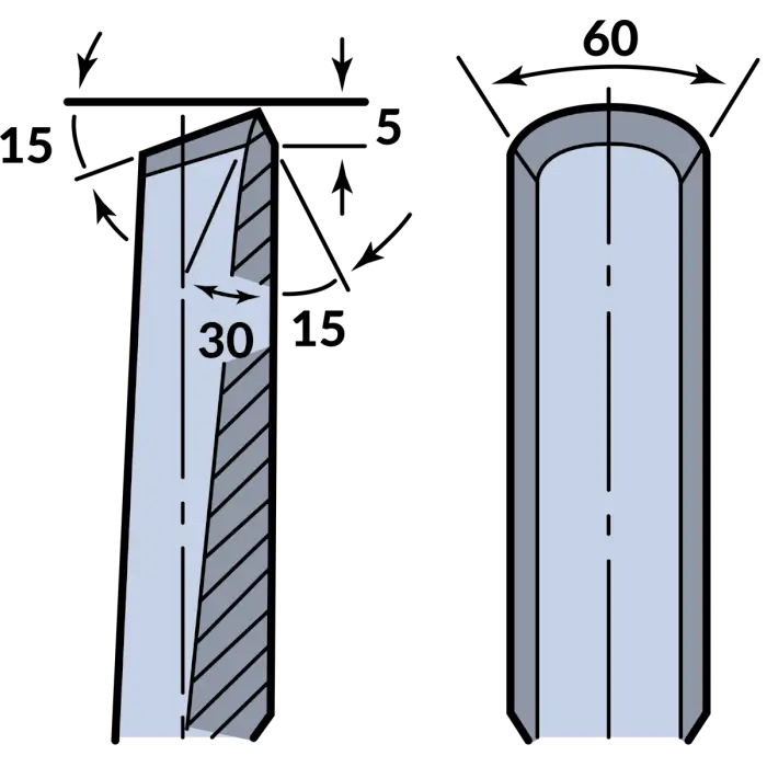 SDS-max véső HERMAN MH-30 Hollow Íves él hornyoláshoz betonba és falazaba
