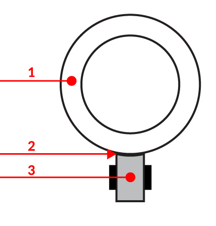 3. ábra. Kommutátor (1),  csúszó érintkező (2),  és szénkefe (3) a kommutátoros motorban