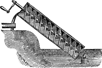 1. ábra. Arkhimédeszi csavar