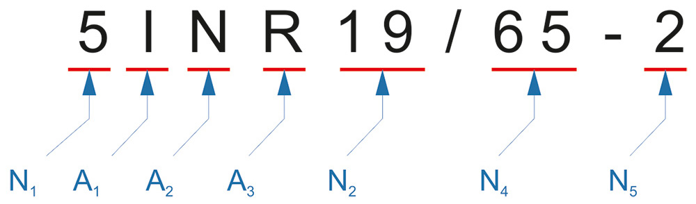 2. ábra. A titokzatos 5INR19/65-2 jelölés