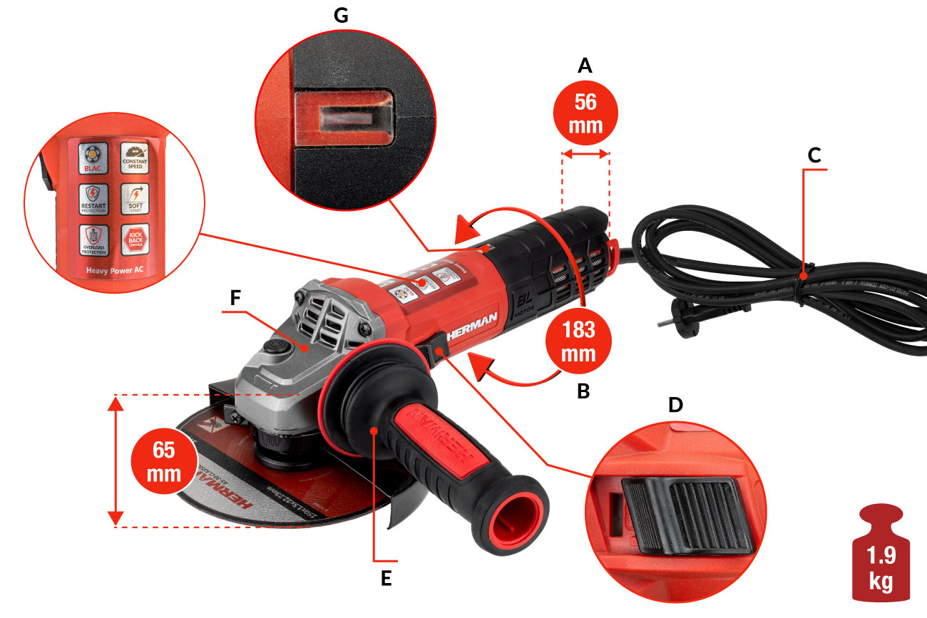 4. ábra. A HERMAN WX-15002 BL előnyei